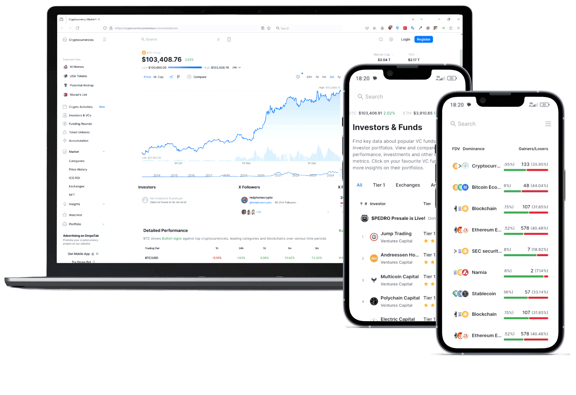 Bit Ai App trading platforma